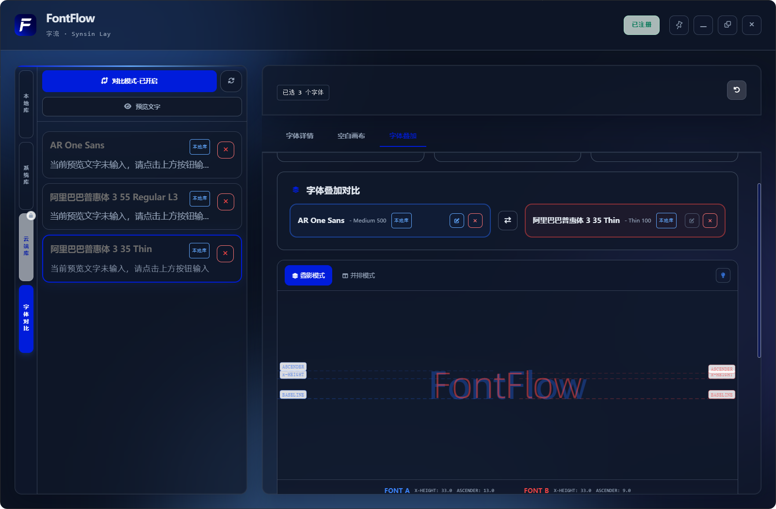 字体对比-字体叠加对比